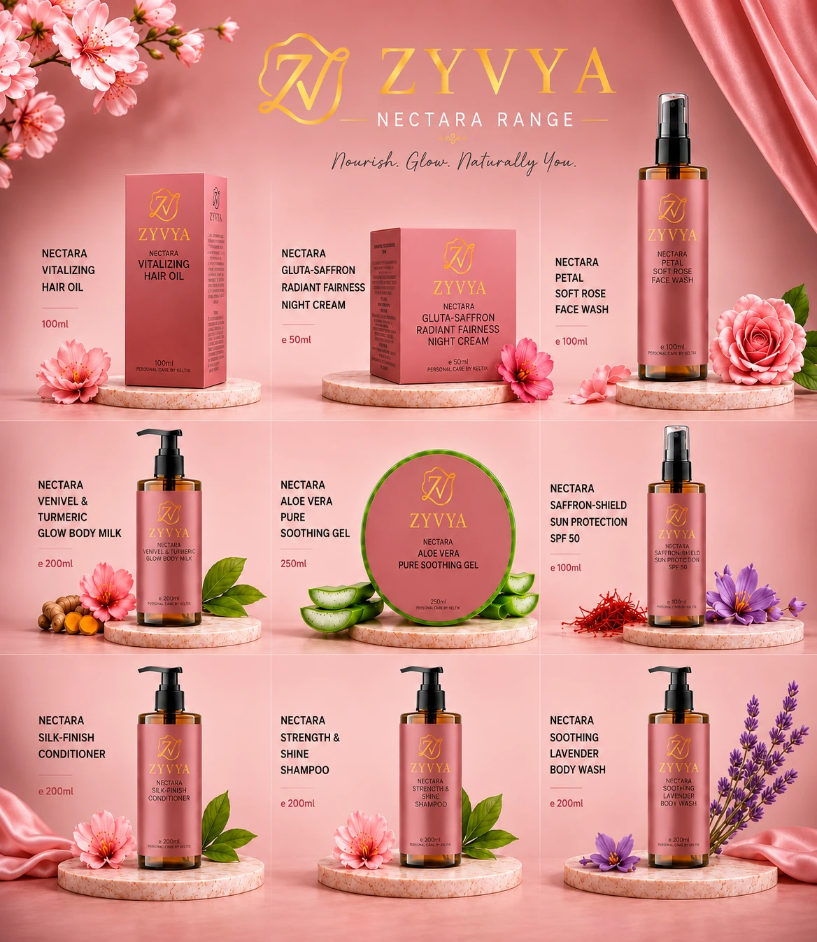 Zyvya Nectara Restorative Essentials